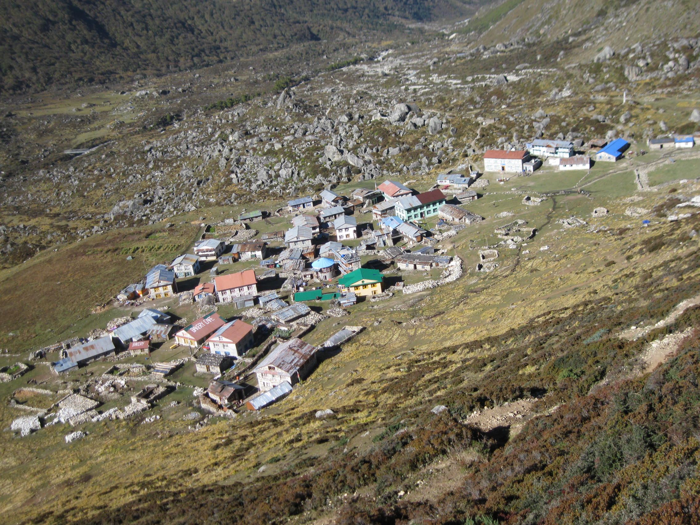 Langtang Region